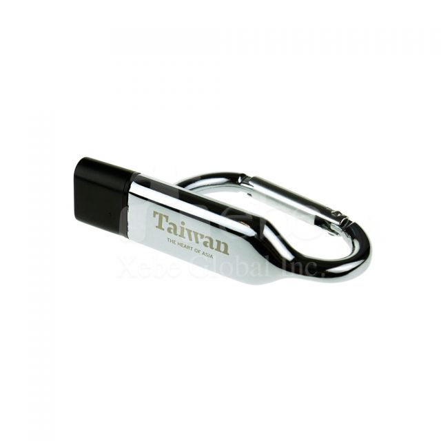 Ring metal USB 