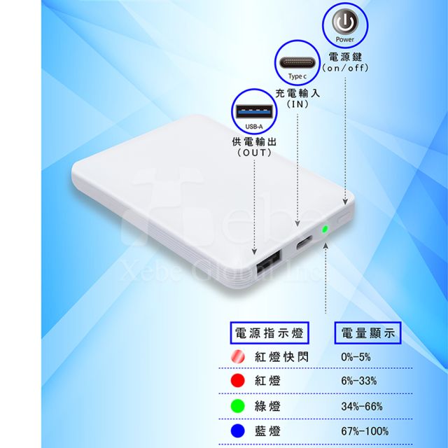 printable power bank production