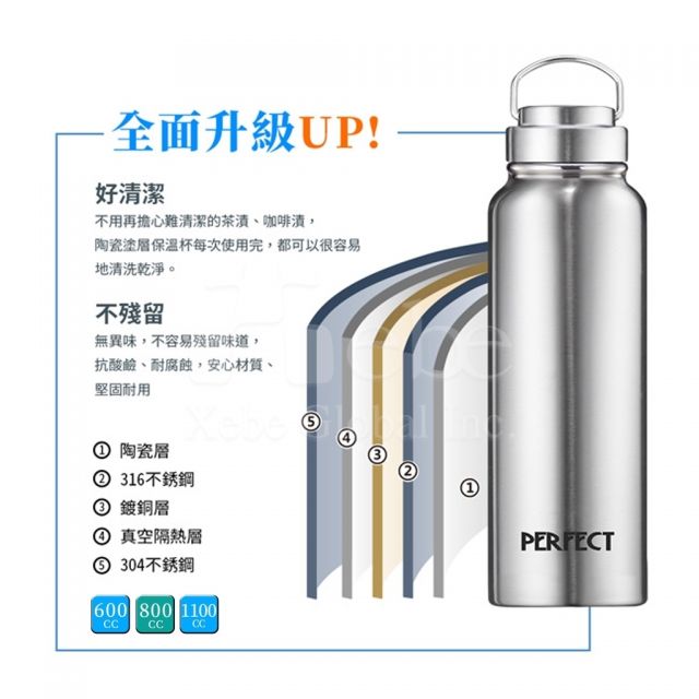 silver stainless steel ceramic thermos