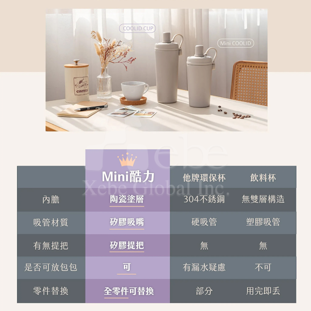 manufacturing of a 600ml stainless steel insulated tumbler