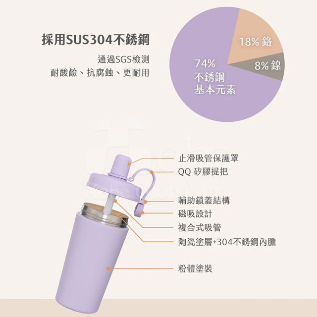 manufacturing of a 600ml stainless steel insulated tumbler